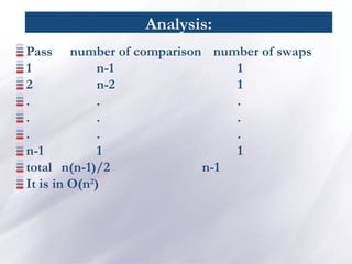 Analysis:
Pass number of comparison number of swaps
1 n-1 1
2 n-2 1
. . .
. . .
. . .
n-1 1 1
total n(n-1)/2 n-1
It is in O(n2
)
 