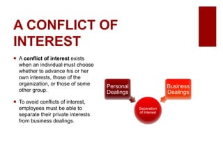 A CONFLICT OF
INTEREST
A conflict of interest exists
when an individual must choose
whether to advance his or her
own interests, those of the
organization, or those of some
other group.
To avoid conflicts of interest,
employees must be able to
separate their private interests
from business dealings.
Separation
of Interest
Personal
Dealings
Business
Dealings