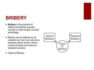BRIBERY
 Bribery is the practice of
offering something (usually
money) in order to gain an illicit
advantage.
 Bribery can be defined as an
unlawful act, but it can also be a
business ethics issue in that a
culture includes such fees as
standard practice.
 Types of Bribery
Types
of
Bribery
Active
Bribery
Passive
Bribery
 