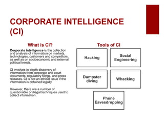CORPORATE INTELLIGENCE
(CI)
What is CI?
Corporate intelligence is the collection
and analysis of information on markets,
technologies, customers and competitors,
as well as on socioeconomic and external
political trends.
CI involves in-depth discovery of
information from corporate and court
documents, regulatory filings, and press
releases. CI is not an ethical issue if the
information is obtained legally.
However, there are a number of
questionable or illegal techniques used to
collect information.
Tools of CI
Hacking
Social
Engineering
Dumpster
diving
Whacking
Phone
Eavesdropping