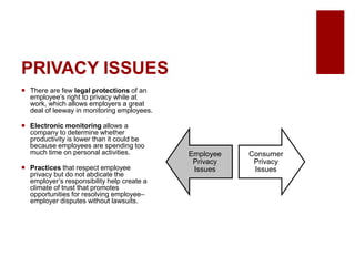 PRIVACY ISSUES
There are few legal protections of an
employee’s right to privacy while at
work, which allows employers a great
deal of leeway in monitoring employees.
Electronic monitoring allows a
company to determine whether
productivity is lower than it could be
because employees are spending too
much time on personal activities.
Practices that respect employee
privacy but do not abdicate the
employer’s responsibility help create a
climate of trust that promotes
opportunities for resolving employee–
employer disputes without lawsuits.
Employee
Privacy
Issues
Consumer
Privacy
Issues