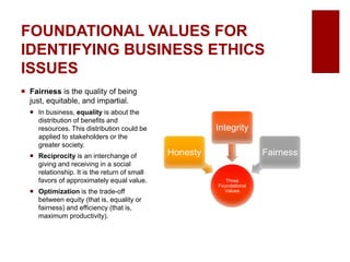 FOUNDATIONAL VALUES FOR
IDENTIFYING BUSINESS ETHICS
ISSUES
Fairness is the quality of being
just, equitable, and impartial.
In business, equality is about the
distribution of benefits and
resources. This distribution could be
applied to stakeholders or the
greater society.
Reciprocity is an interchange of
giving and receiving in a social
relationship. It is the return of small
favors of approximately equal value.
Optimization is the trade-off
between equity (that is, equality or
fairness) and efficiency (that is,
maximum productivity).
Three
Foundational
Values
Honesty
Integrity
Fairness