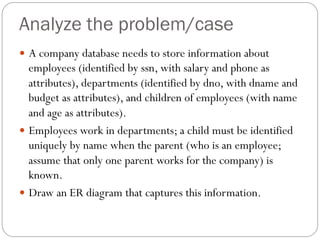 Analyze the problem/case
—  A company database needs to store information about
employees (identified by ssn, with salary and phone as
attributes), departments (identified by dno, with dname and
budget as attributes), and children of employees (with name
and age as attributes).
—  Employees work in departments; a child must be identified
uniquely by name when the parent (who is an employee;
assume that only one parent works for the company) is
known.
—  Draw an ER diagram that captures this information.
 