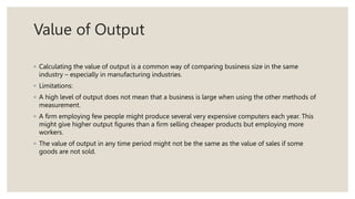CHAPTER 3-ENTREPRENEURSHIP [Autosaved].pptx
