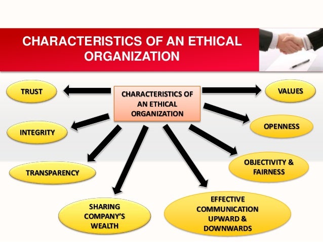 Chapter 3 Ethical Organization