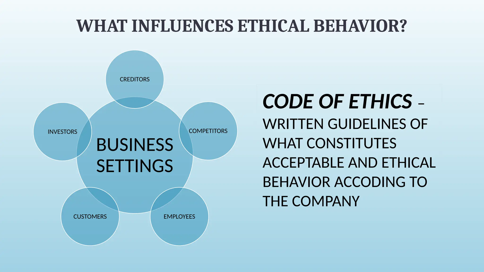 Ethical Dilemmas Sales Professionals May Encounter PROFESSIONAL SALESMANSHIP CHAPTER 3 - ETHICS IN SELLING.pptx