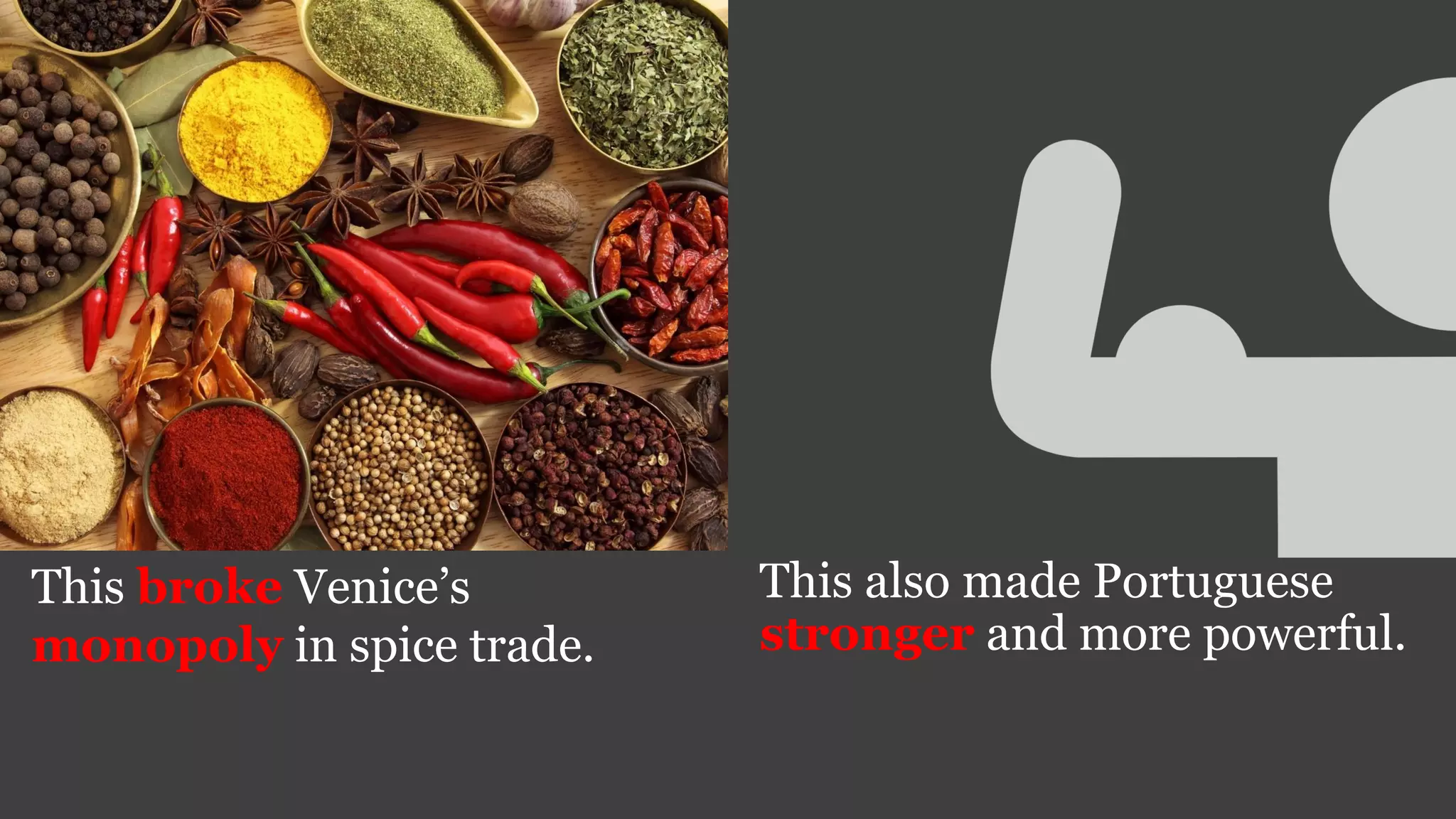 This broke Venice’s
monopoly in spice trade.
This also made Portuguese
stronger and more powerful.
 