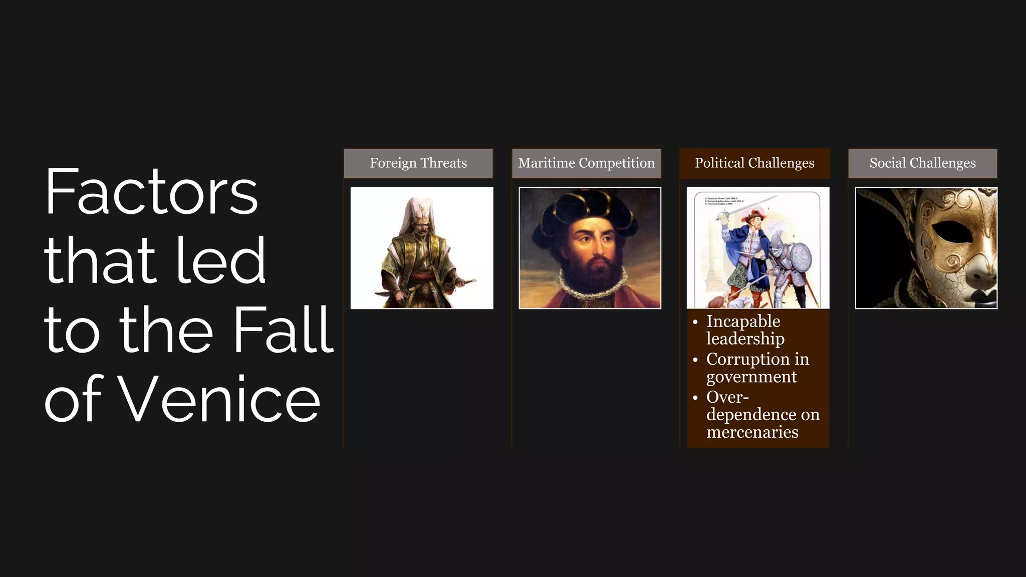 Foreign Threats Maritime Competition
• Incapable
leadership
• Corruption in
government
• Over-
dependence on
mercenaries
Political Challenges Social Challenges
 