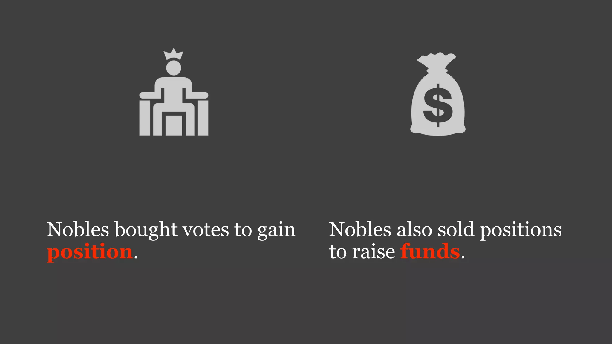 Nobles bought votes to gain
position.
Nobles also sold positions
to raise funds.
 