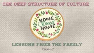 The deep structure of culture
lessons from the family
Chapter 3
 
