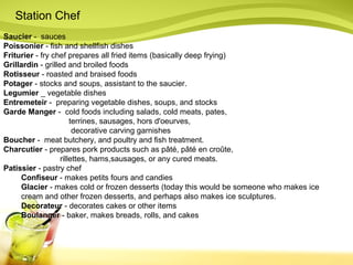 Station Chef 
Saucier - sauces 
Poissonier - fish and shellfish dishes 
Friturier - fry chef prepares all fried items (bas...