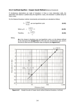 Chapter 3 - Groundwater Flow to Wells.pdf