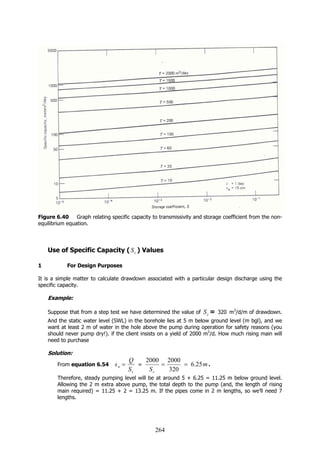 Chapter 3 - Groundwater Flow to Wells.pdf