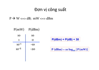Đơn	
  vị	
  công	
  suất	
  
P	
  à	
  W	
  <=>	
  dB;	
  	
  mW	
  <=>	
  dBm	
  
	
  
	
  P(mW) 	
  	
  	
  	
  P(dBm)	
  
	
  10 	
  10	
  
	
  1 	
  0	
  
	
  10-­‐1 	
  -­‐10	
  
	
  10-­‐2	
   	
  -­‐20	
  
P(dBm) = P(dB) + 30
P	
  (dBm)	
  =	
  10	
  log10	
  [	
  P	
  (mW)]	
  
 