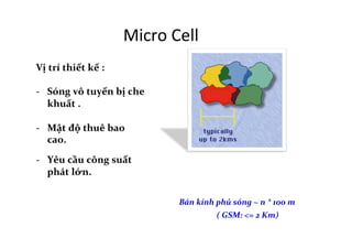 Micro	
  Cell	
  
Vị	
  trí	
  thiết	
  kế	
  :	
  
	
  
-­‐  Sóng	
  vô	
  tuyến	
  bị	
  che	
  
khuất	
  .	
  
	
  
-­‐  Mật	
  độ	
  thuê	
  bao	
  
cao.	
  
-­‐  Yêu	
  cầu	
  công	
  suất	
  
phát	
  lớn.	
  
	
  
Bán	
  kính	
  phủ	
  sóng	
  ~	
  n	
  *	
  100	
  m	
  
	
  	
  	
  	
  	
  	
  	
  	
  	
  	
  	
  (	
  GSM:	
  <=	
  2	
  Km)	
  
 