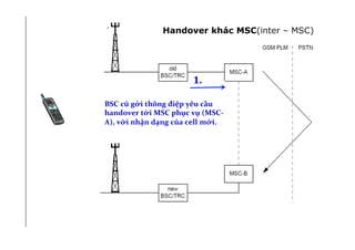 DCell	
  
1.	
  
BSC	
  cũ	
  gởi	
  thông	
  điệp	
  yêu	
  cầu	
  
handover	
  tới	
  MSC	
  phục	
  vụ	
  (MSC-­‐
A),	
  với	
  nhận	
  dạng	
  của	
  cell	
  mới.	
  
!
Handover khác MSC(inter – MSC)
 