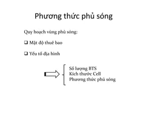 Phương	
  thức	
  phủ	
  sóng	
  
Quy	
  hoạch	
  vùng	
  phủ	
  sóng:	
  
	
  
q 	
  Mật	
  độ	
  thuê	
  bao	
  
	
  
q 	
  Yếu	
  tố	
  địa	
  hình	
  
Số	
  lượng	
  BTS	
  
Kích	
  thước	
  Cell	
  
Phương	
  thức	
  phủ	
  sóng
 