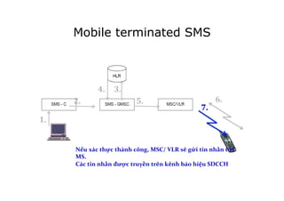 Mobile terminated SMS
1.	
  
2.	
  
3.	
  4.	
  
5.	
   6.	
  
Nếu	
  xác	
  thực	
  thành	
  công,	
  MSC/	
  VLR	
  sẽ	
  gửi	
  tin	
  nhắn	
  tới	
  
MS.	
  	
  
Các	
  tin	
  nhắn	
  được	
  truyền	
  trên	
  kênh	
  báo	
  hiệu	
  SDCCH	
  
7.	
  
 