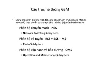 Cấu	
  trúc	
  hệ	
  thống	
  GSM	
  	
  
•  Mạng	
  thông	
  Yn	
  di	
  động	
  mặt	
  đất	
  công	
  cộng	
  PLMN	
  (Public	
  Land	
  Mobile	
  
Network)	
  theo	
  chuẩn	
  GSM	
  được	
  chia	
  thành	
  3	
  (4)	
  phân	
  hệ	
  chính	
  sau:	
  
– Phân	
  hệ	
  chuyển	
  mạch	
  -­‐	
  NSS	
  
•  Network	
  Switching	
  Subsystem.	
  	
  
– Phân	
  hệ	
  vô	
  tuyến	
  -­‐	
  RSS	
  =	
  BSS	
  +	
  MS	
  
•  Radio	
  SubSystem	
  
– Phân	
  hệ	
  vận	
  hành	
  và	
  bảo	
  dưỡng	
  -­‐	
  OMS	
  
•  OperaYon	
  and	
  Maintenance	
  Subsystem	
  
 