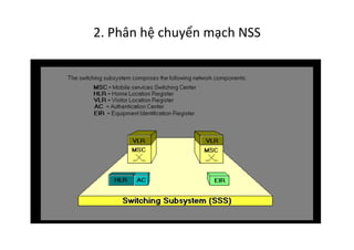 2.	
  Phân	
  hệ	
  chuyển	
  mạch	
  NSS	
  
 