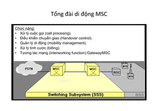 Tổng	
  đài	
  di	
  động	
  MSC	
  
Chức năng:
•  Xử lý cuộc gọi (call procesing).
•  Điều khiển chuyển giao (Handover control).
•  Quản lý di động (mobility management).
•  Xử lý tính cước (billing).
•  Tương tác mạng (interworking function):GatewayMSC
GMSC
 