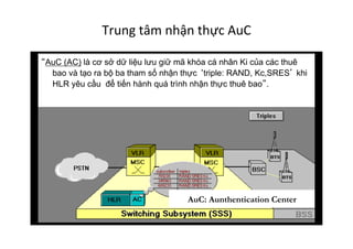 Trung	
  tâm	
  nhận	
  thực	
  AuC	
  
AuC (AC) là cơ sở dữ liệu lưu giữ mã khóa cá nhân Ki của các thuê
bao và tạo ra bộ ba tham số nhận thực triple: RAND, Kc,SRES khi
HLR yêu cầu để tiến hành quá trình nhận thực thuê bao .
AuC: Aunthentication Center
 