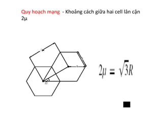 Quy	
  hoạch	
  mạng	
  	
  -­‐	
  Khoảng	
  cách	
  giữa	
  hai	
  cell	
  lân	
  cận	
  
2μ	
  
 