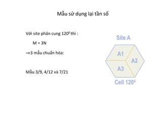 Mẫu	
  sử	
  dụng	
  lại	
  tần	
  số	
  
Với	
  site	
  phân	
  cung	
  1200	
  thì	
  :	
  
	
  M	
  =	
  3N	
  
⇒ 3	
  mẫu	
  chuẩn	
  hóa:	
  
Mẫu	
  3/9,	
  4/12	
  và	
  7/21	
  
Cell 1200
Site A
A1
A2
A3
 
