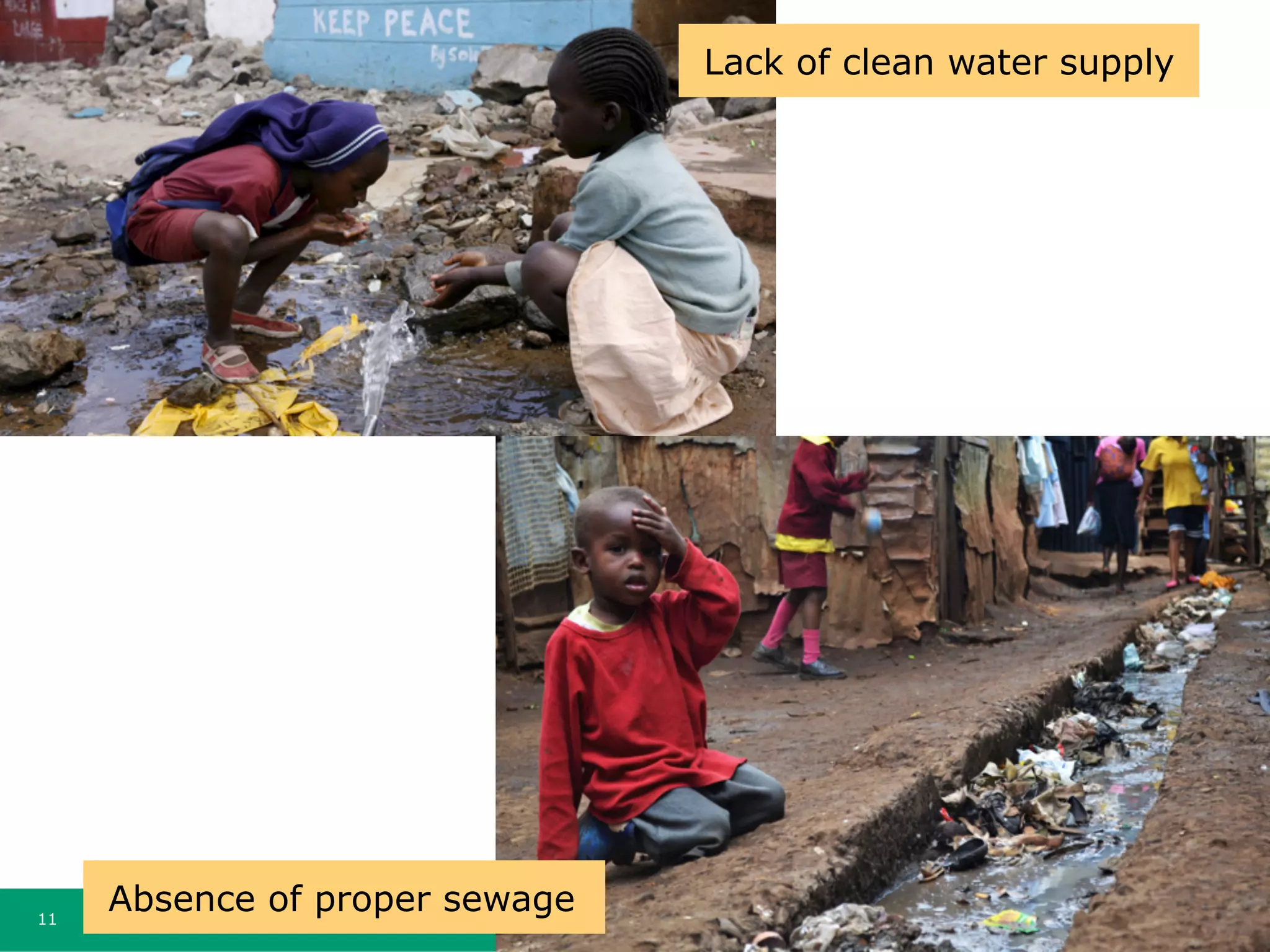 11
Lack of clean water supply
Absence of proper sewage
 