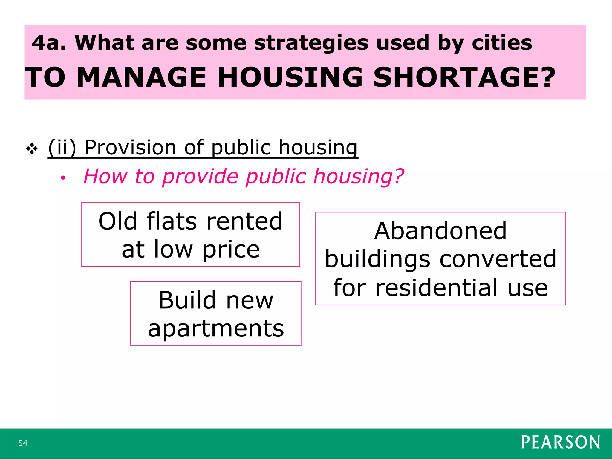 v  (ii) Provision of public housing
•  How to provide public housing?
54
4a. What are some strategies used by cities
TO MANAGE HOUSING SHORTAGE?
Build new
apartments
Old flats rented
at low price
Abandoned
buildings converted
for residential use
 