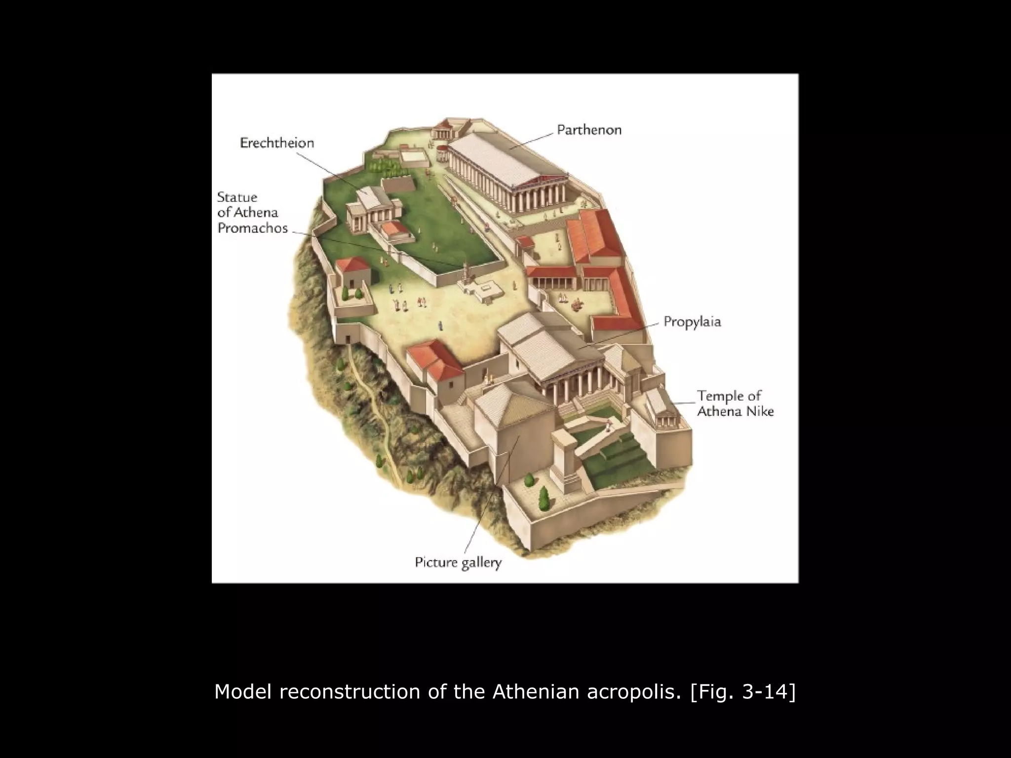 Model reconstruction of the Athenian acropolis. [Fig. 3-14]
 