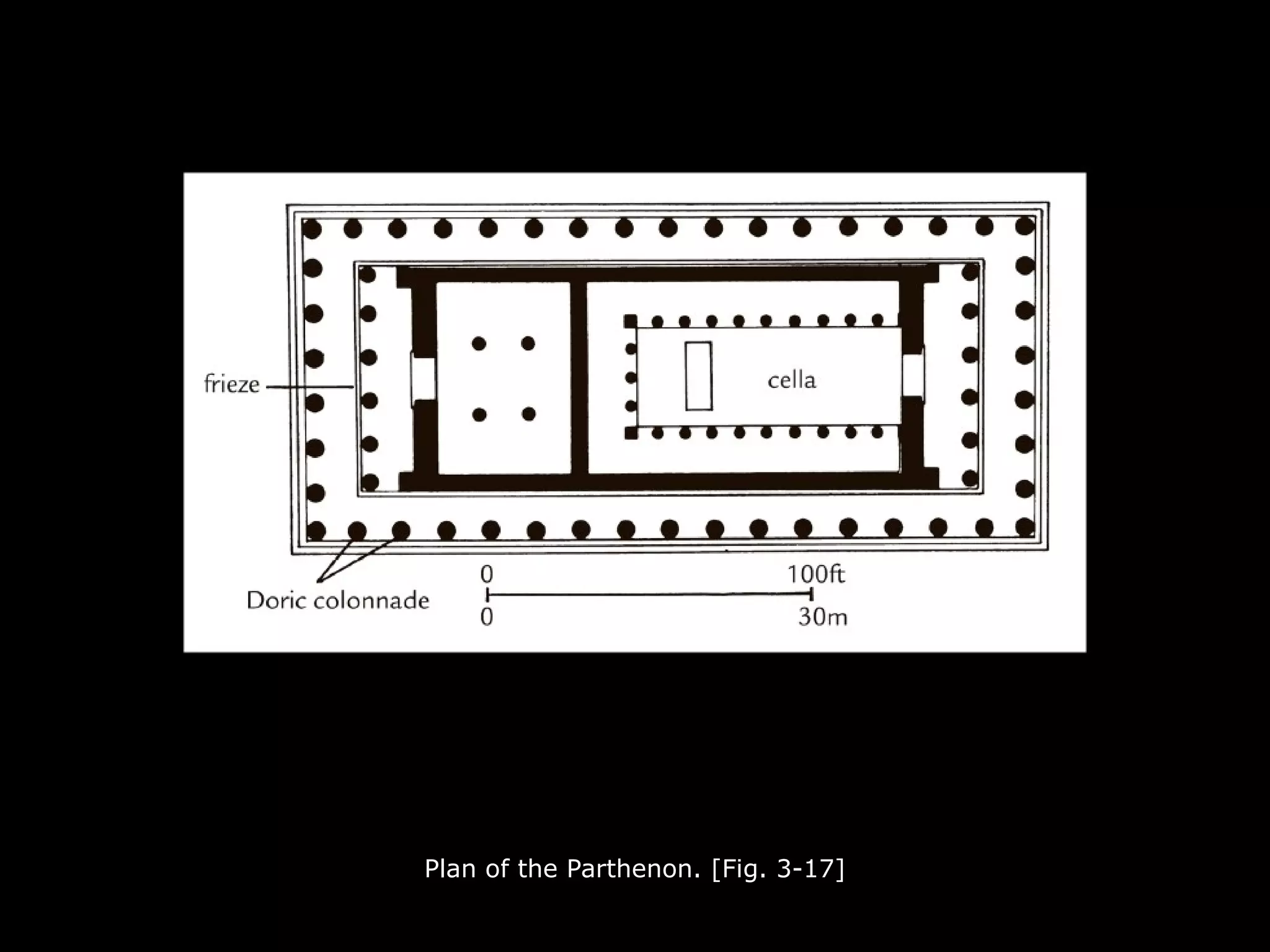Plan of the Parthenon. [Fig. 3-17]
 