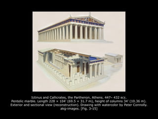 Ictinus and Callicrates, the Parthenon, Athens. 447– 432 BCE.
Pentelic marble. Length 228 × 104' (69.5 × 31.7 m), height of columns 34' (10.36 m).
Exterior and sectional view (reconstruction). Drawing with watercolor by Peter Connolly.
akg-images. [Fig. 3-15]
 