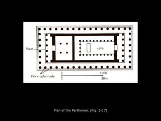 Plan of the Parthenon. [Fig. 3-17]
 