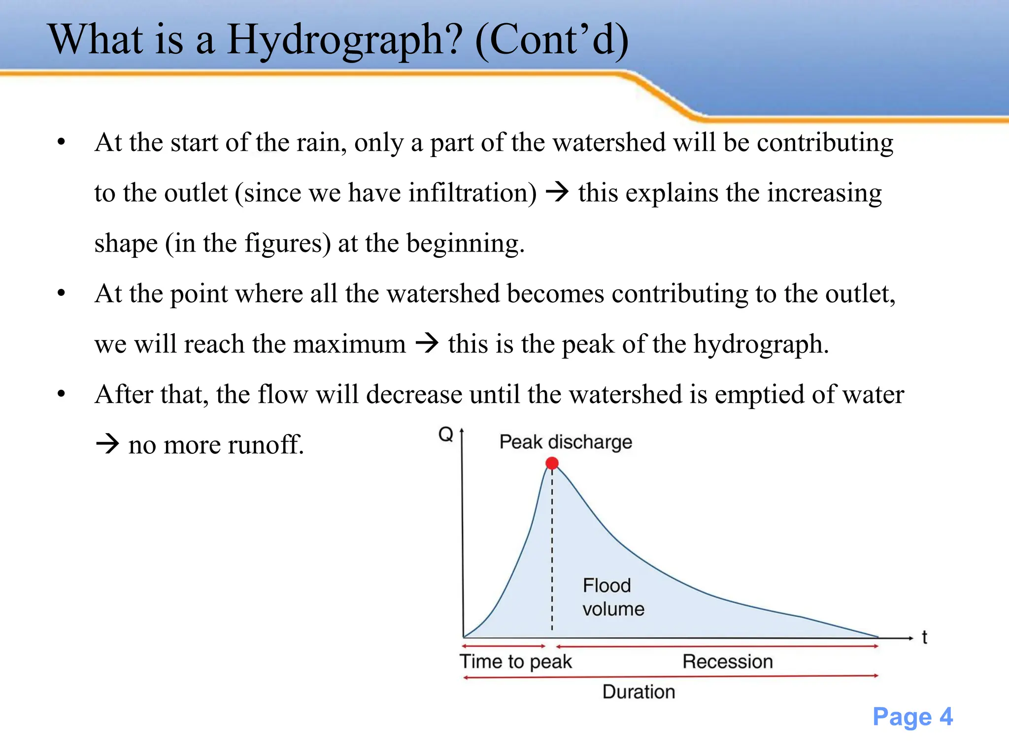 Chapter 3 - Hydrograph.pdf ,civil engineering | PDF