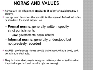 Chapter 3- Identity, Culture and Social Harmony.pptx