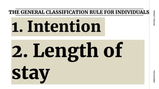 THE GENERAL CLASSIFICATION RULE FOR INDIVIDUALS
PAGE
NUMBER
PROJECT
TIMELINE
1. Intention
2. Length of
stay
 