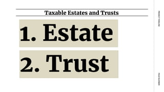 Taxable Estates and Trusts
PAGE
NUMBER
PROJECT
TIMELINE
1. Estate
2. Trust
 
