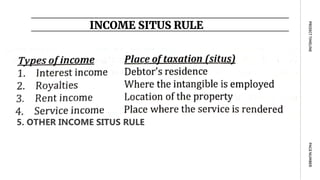INCOME SITUS RULE
PAGE
NUMBER
PROJECT
TIMELINE
5. OTHER INCOME SITUS RULE
 