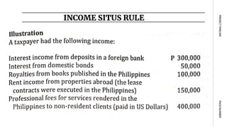 INCOME SITUS RULE
PAGE
NUMBER
PROJECT
TIMELINE
 