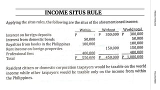 INCOME SITUS RULE
PAGE
NUMBER
PROJECT
TIMELINE
 