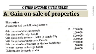 OTHER INCOME SITUS RULES
PAGE
NUMBER
PROJECT
TIMELINE
A. Gain on sale of properties
 
