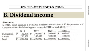 OTHER INCOME SITUS RULES
PAGE
NUMBER
PROJECT
TIMELINE
B. Dividend income
 