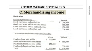 OTHER INCOME SITUS RULES
PAGE
NUMBER
PROJECT
TIMELINE
C. Merchandising income
 
