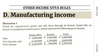 OTHER INCOME SITUS RULES
PAGE
NUMBER
PROJECT
TIMELINE
D. Manufacturing income
 