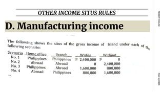 OTHER INCOME SITUS RULES
PAGE
NUMBER
PROJECT
TIMELINE
D. Manufacturing income
 