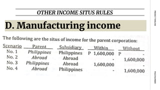 OTHER INCOME SITUS RULES
PAGE
NUMBER
PROJECT
TIMELINE
D. Manufacturing income
 