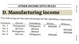 OTHER INCOME SITUS RULES
PAGE
NUMBER
PROJECT
TIMELINE
D. Manufacturing income
 