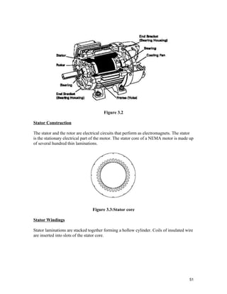 Chapter 3 induction machine | DOC