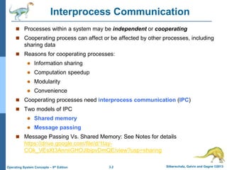 Chapter 3-Inter Process Communication-L3.pdf